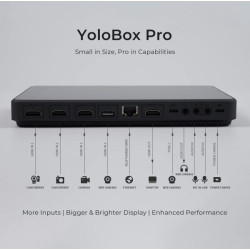 YoloBox Pro | Estudio de Producción Multicámara Todo en Uno 1080p60