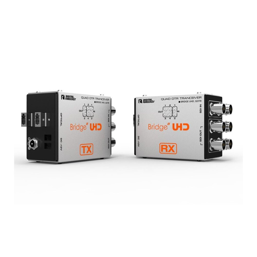 Forecast UHD_QOTR | Conversor SDI a fibra 3G/4K bidireccional profesional