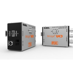 Forecast UHD_QOTR | Conversor SDI a fibra 3G/4K bidireccional profesional