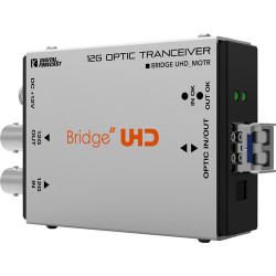 Forecast UHD M_OTR | Conversor SDI a fibra óptica 12G bidireccional