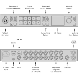Blackmagic ATEM 1 M/E Constellation 4K: Mezclador Profesional