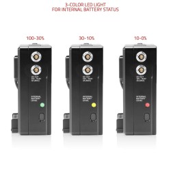 Batería Hot Swap V-Mount Power Box de 14,4 V y 36 Wh – SHAPE / Rolux HSP36