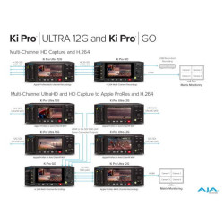 AJA Ki Pro Ultra 12G | Grabador 4K ProRes/DNxHR Multicanal HDR